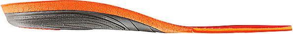 Actual product image Sidas Sole Winter 3feet Low