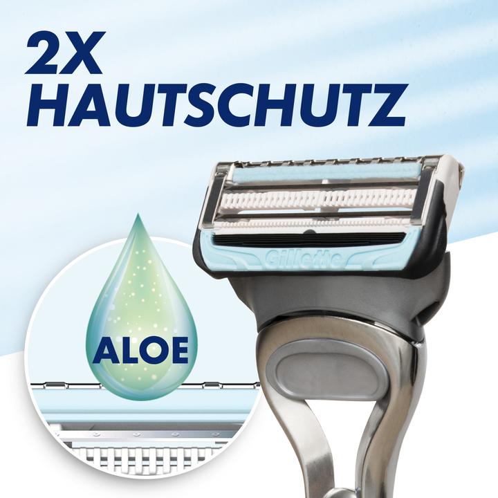 Image du produit Gillette SkinGuard Sensitive