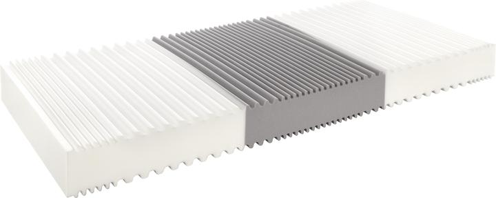 Actual product image Robusta Swiss Bedding Primo (180 x 200 cm, Foam core)