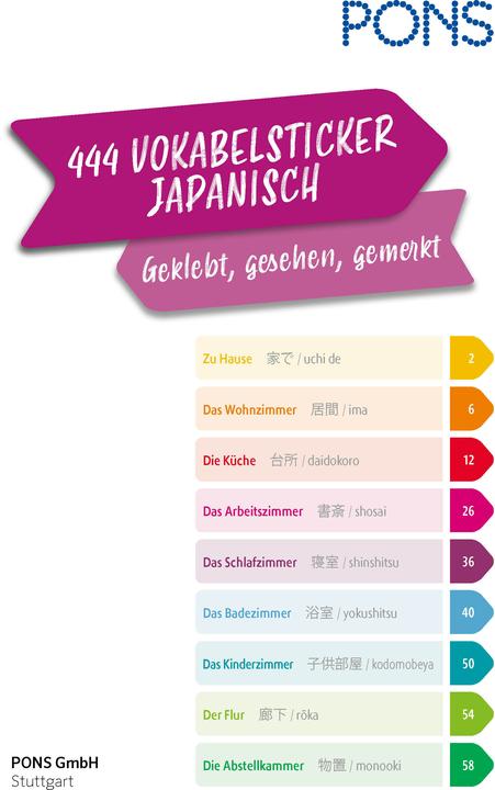Actual product image 444 Japanese vocabulary stickers (German, Japanese, PONS, 2021)
