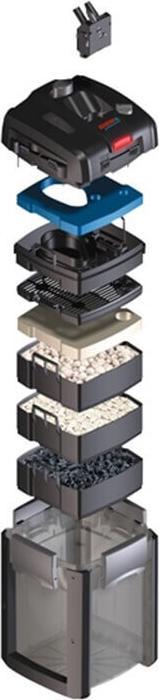 Image du produit Eheim Filtre extérieur professionel (250 l, Filtres externes, Eau douce, Eau salée)