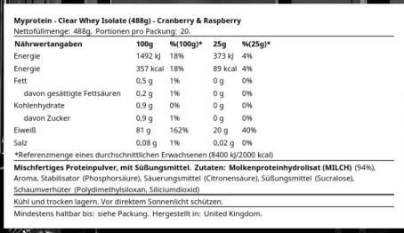 Nutritional values and ingredients MyProtein Clear Whey Isolate (Cranberry & Raspberry, 1 pcs., 488 g)
