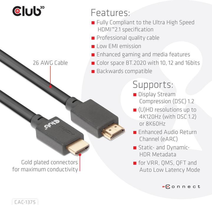 Immagine prodotto Club 3D HDMI (tipo A) - HDMI (tipo A) (5 m, HDMI)