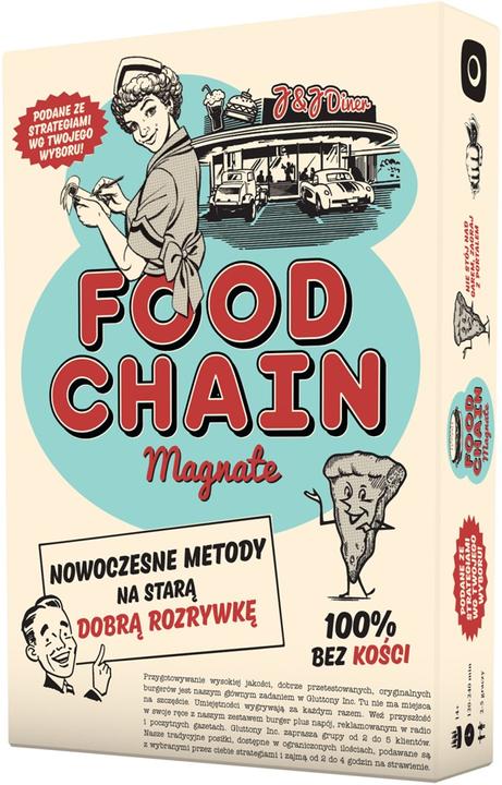 Actual product image Portal Food chain tycoon board game (Polish)