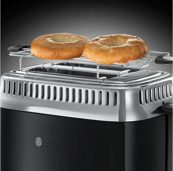 Actual product image Russell Hobbs Retro (EU plug)