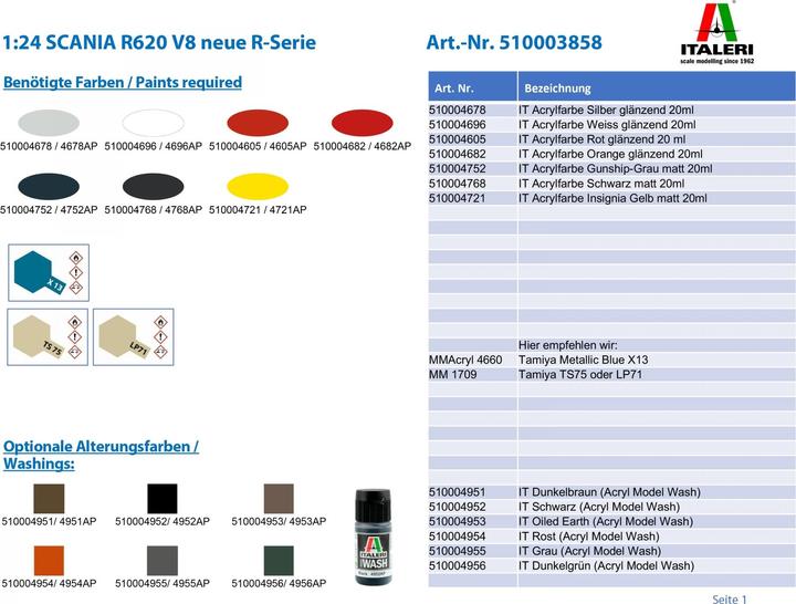 Actual product image Italeri Scania R620 V8 Topline