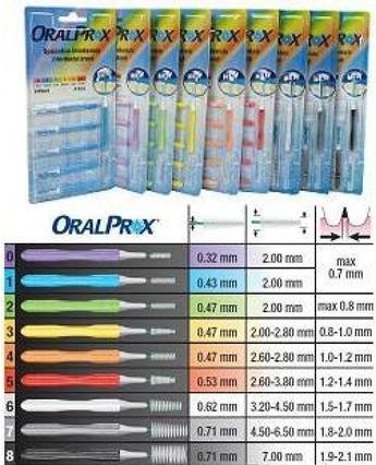 Curaprox Oralprox Blister 6PZ My 1 (6 x)