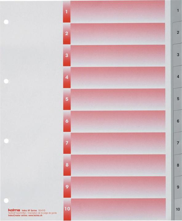 Actual product image Kolma Register