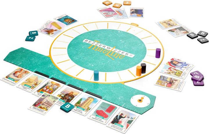 Produktbild Asmodée Bezzerwizzer - Timeline (Danish) (BEZ2006DK) (Dänisch)