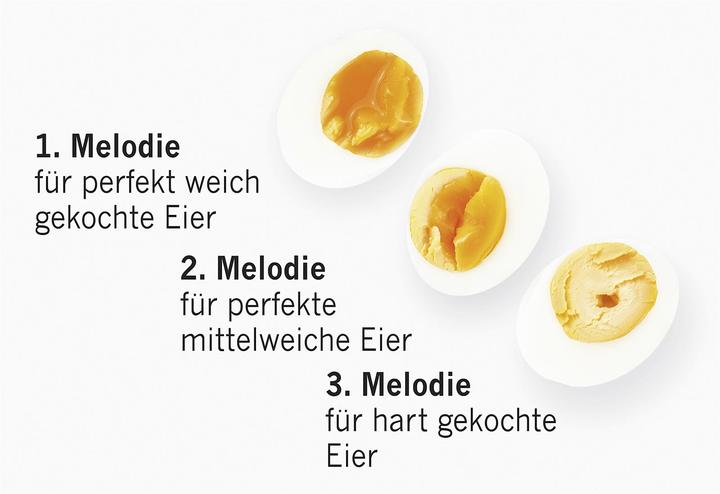 Actual product image PiepEi BeepEgg Country Egg Chick
