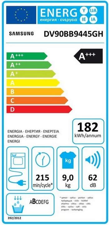 Energy Label Samsung DV90BB9445GHS5 (9 kg, Right)
