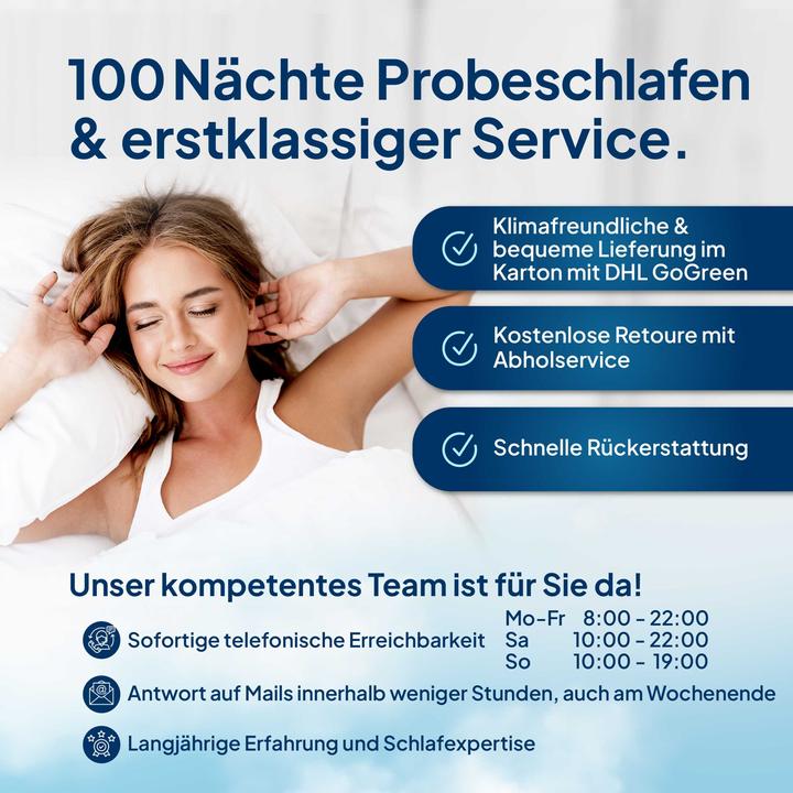 Produktbild AM Qualitätsmatratzen Matratzenbezug Tencel (190 x 160 cm)