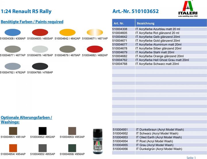 Actual product image 1:24 Renault R5 Rally