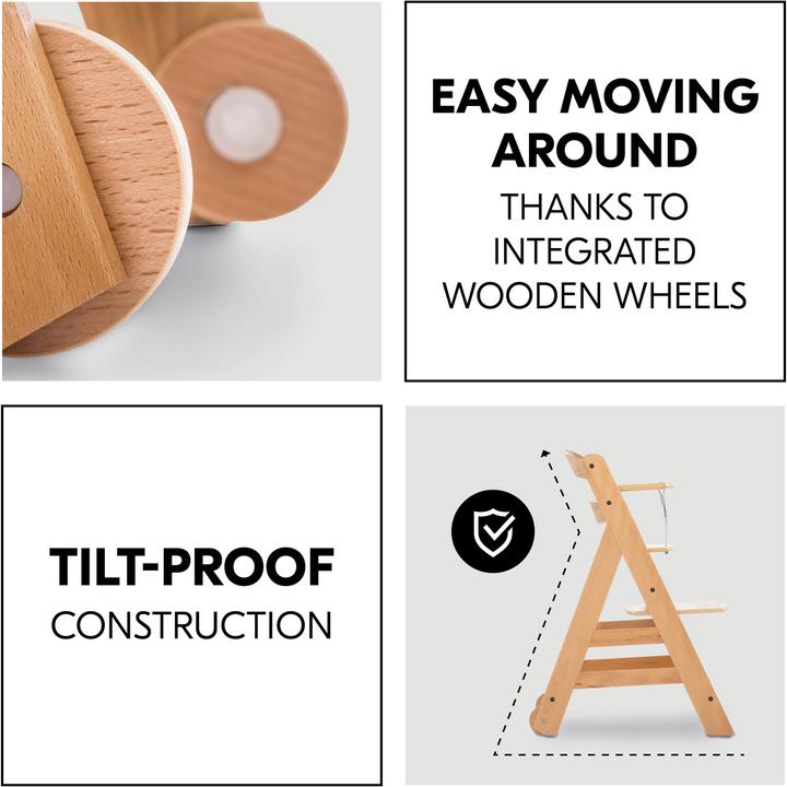 Actual product image Hauck Beta+ (Highchair)