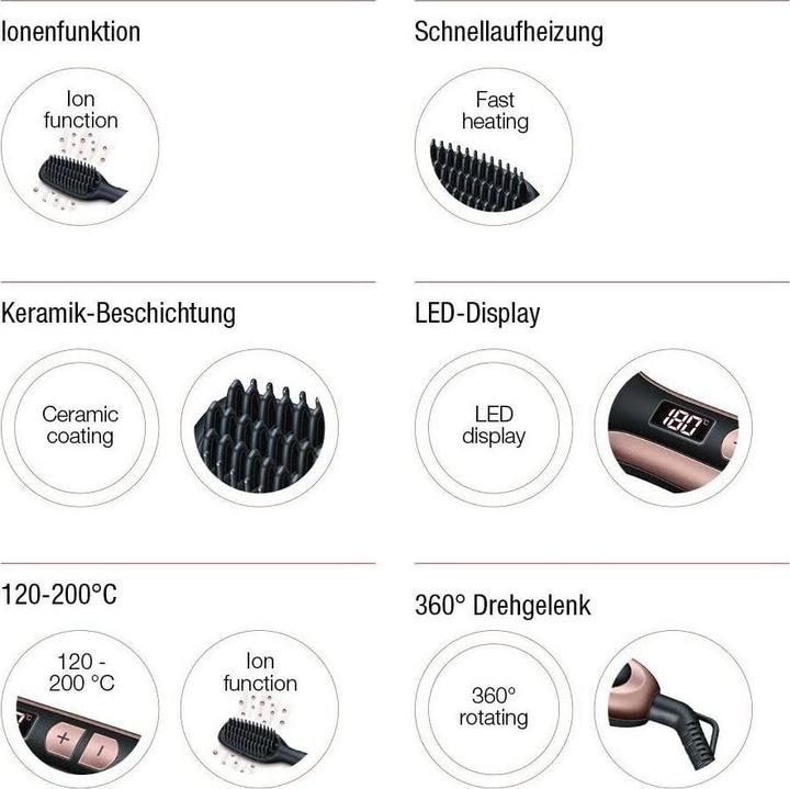 Actual product image Beurer Hs 60 (Hair straightening brushes)