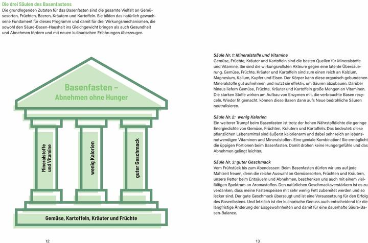 Immagine prodotto Kneipp Basenfasten to go (Tedesco, Elisabeth Fischer, 2024)