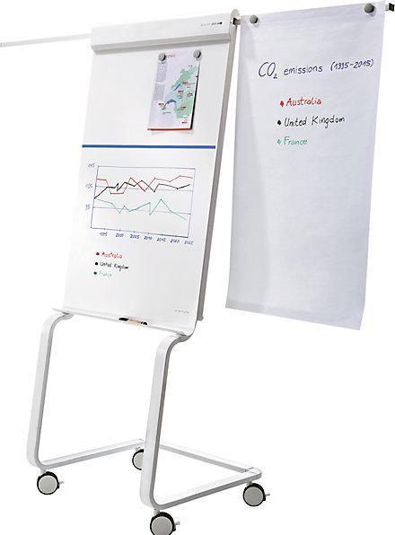 Actual product image Magnetoplan Flipchart EVOLUTION plus (70 x 100 cm)