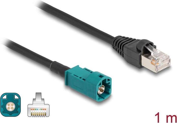 Produktbild Delock Kabel HSD Z Stecker zu RJ45 Stecker 1 m