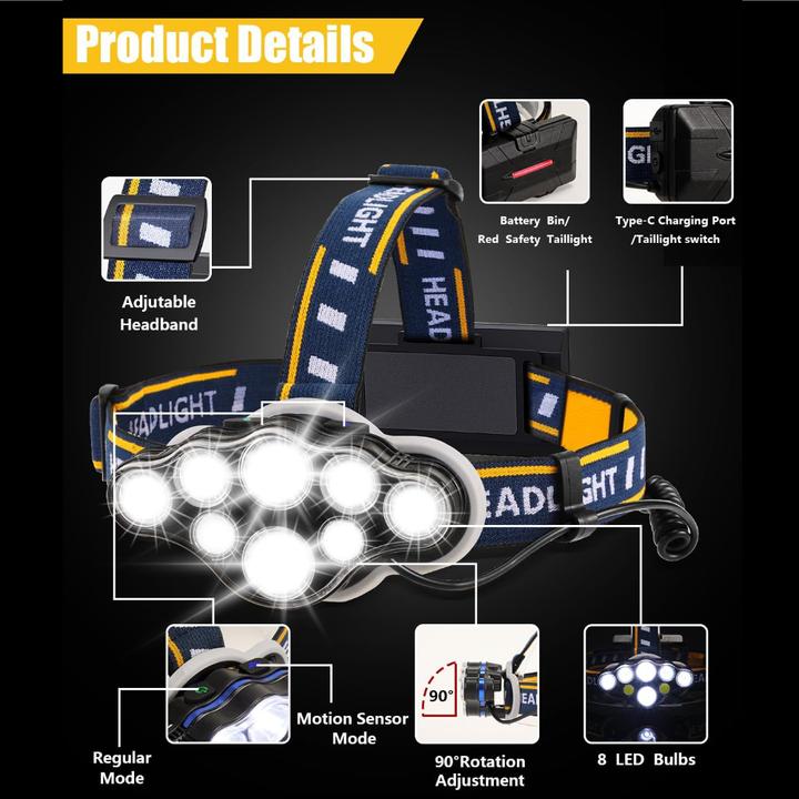 Immagine prodotto Lumina Swiss Lampada frontale a LED ProX (1800 lm)