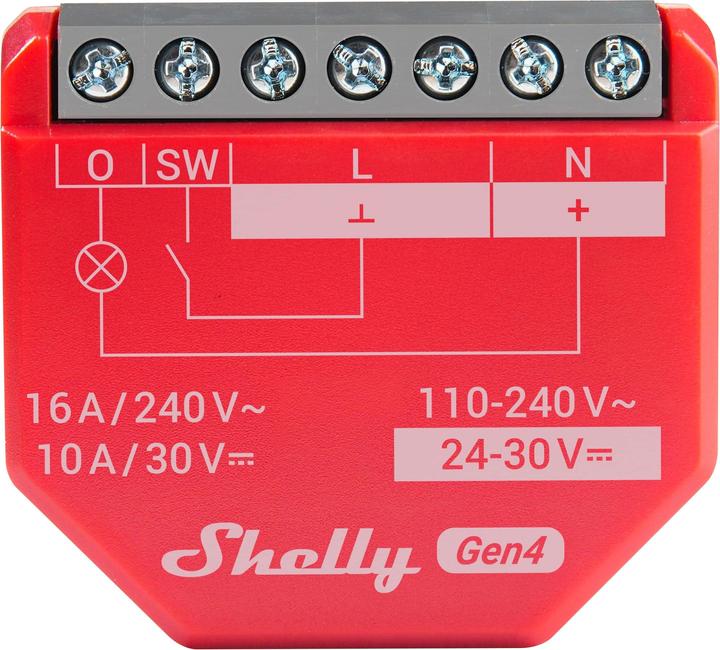 Produktbild Shelly 1PM Gen4 (Schaltaktor)