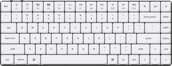 Actual product image Keychron Low Profile ISO-CH Keycap Set 135 Keys