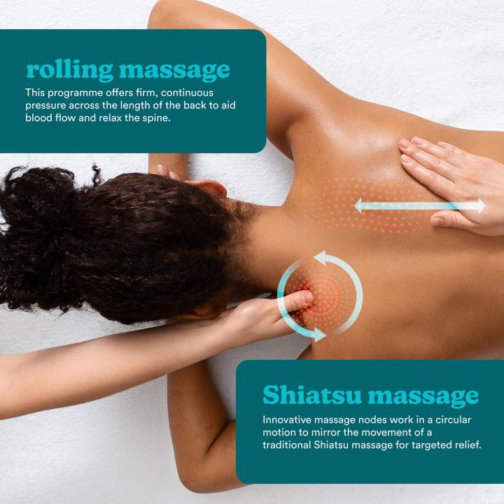 Produktbild Homedics Shiatsu Massage Sitz