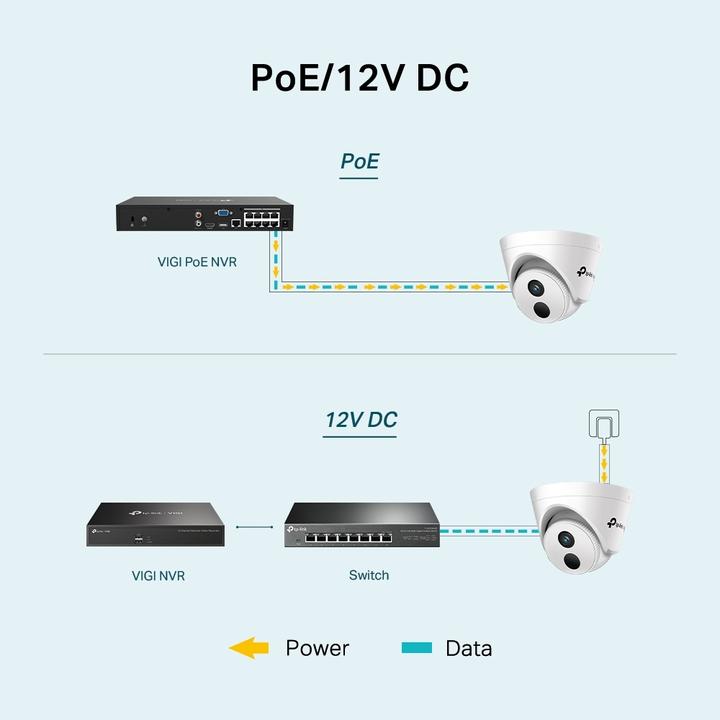 Produktbild TP-Link Cam Turret Network 4MP VIGI C440I(2.8mm) (2560 x 1440 Pixels)