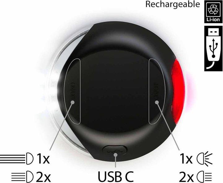Produktbild Flexi LED Lighting System (S, M, L, Hund, Allgemein)