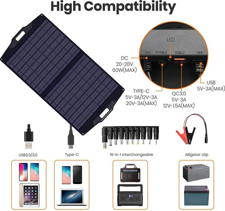 Actual product image FlexSolar 100W solar panel, foldable (100 W)
