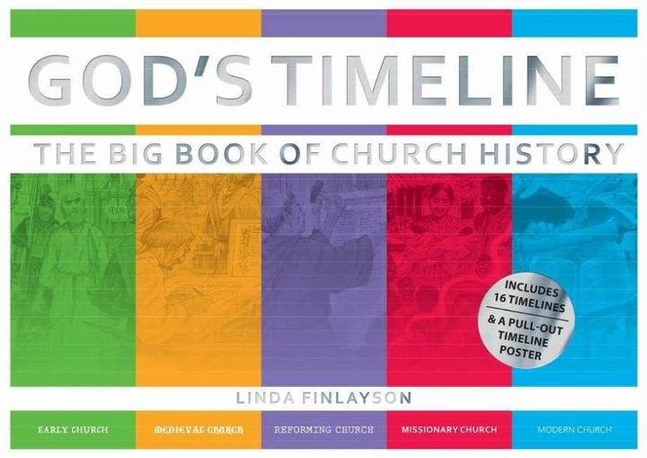 Actual product image God's Timeline (English, Linda Finlayson, 2018)
