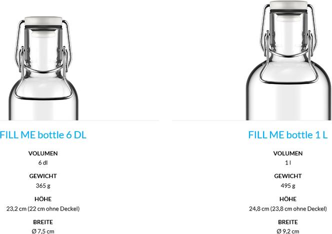 Produktbild Fill me Schwiizerwasser (1 l)