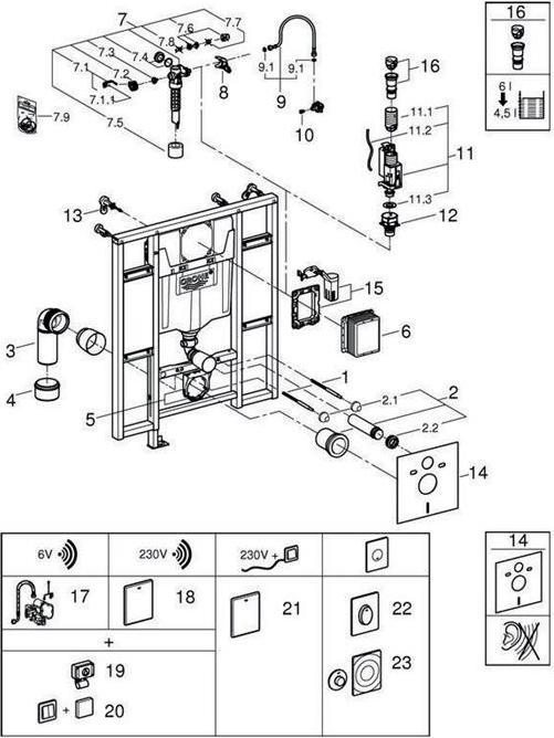 Actual product image Grohe WC element RAPID SL handicapped accessible Cistern GD 2