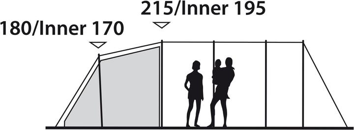 Produktbild Outwell Drummond 7 (Tunnelzelt, 41.60 kg, 7 Personen)