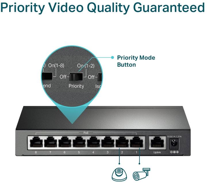 Actual product image TP-Link TL-SF1009P (9 Ports)