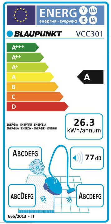 Energy Label Blaupunkt VCC301