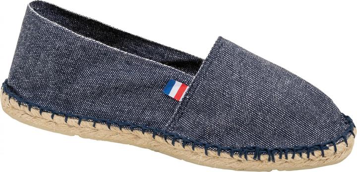 Raw Denim