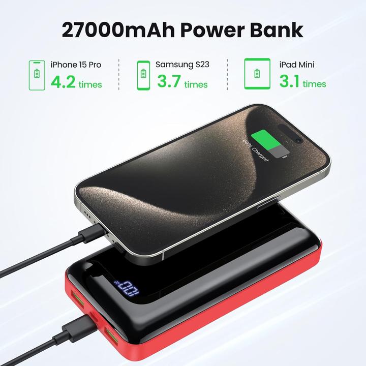Image du produit Bextoo Banque d'alimentation 30000mAh, rouge (27000 mAh, 22.50 W, 22.50 Wh)