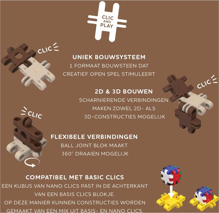 Actual product image Clics Nano 250pcs.