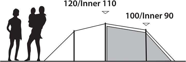 Immagine prodotto Outwell Earth 3 Plus (Tenda a tunnel, 5.50 kg, 3 persone)