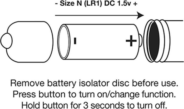 Image du produit Rocks-Off Ro-80 Bullet
