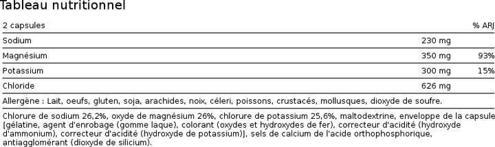 Valeurs nutritives et ingrédients Biotech USA Multi Salt (60 pièce(s), Capsules)