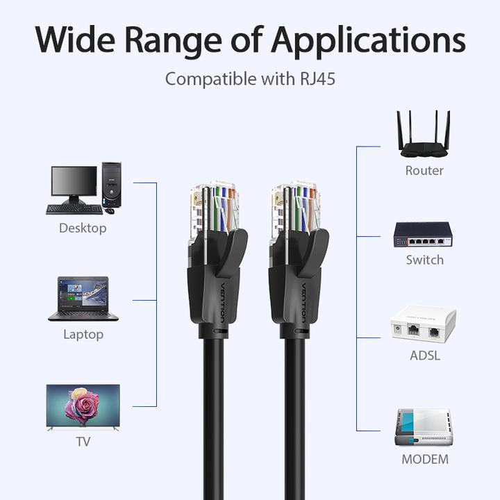 Image du produit Vention Câble réseau (U/UTP, CAT6, 20 m)