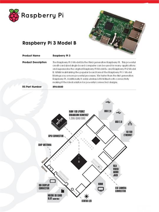 Actual product image Raspberry Pi 3 Model B