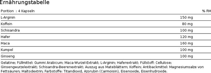 Nährwerte und Zutaten Abtei Man Active (60 Stück, Kapseln)