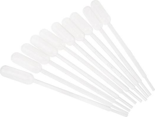 Rs Pro Pipette