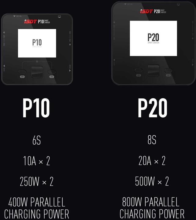 Produktbild Isdt Dual P20