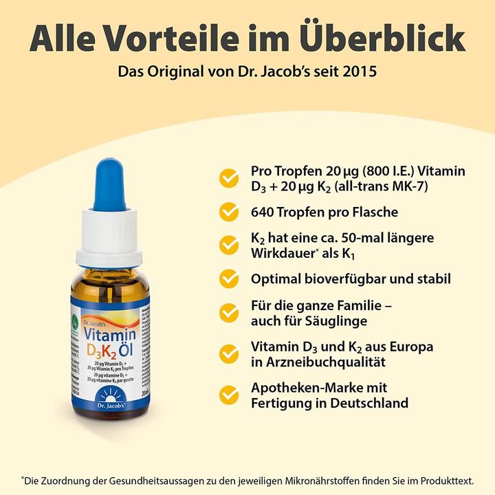 Produktbild Dr. Jacob's Vitamin D3 K2 (1 Stück, Tropfen, 61 g)