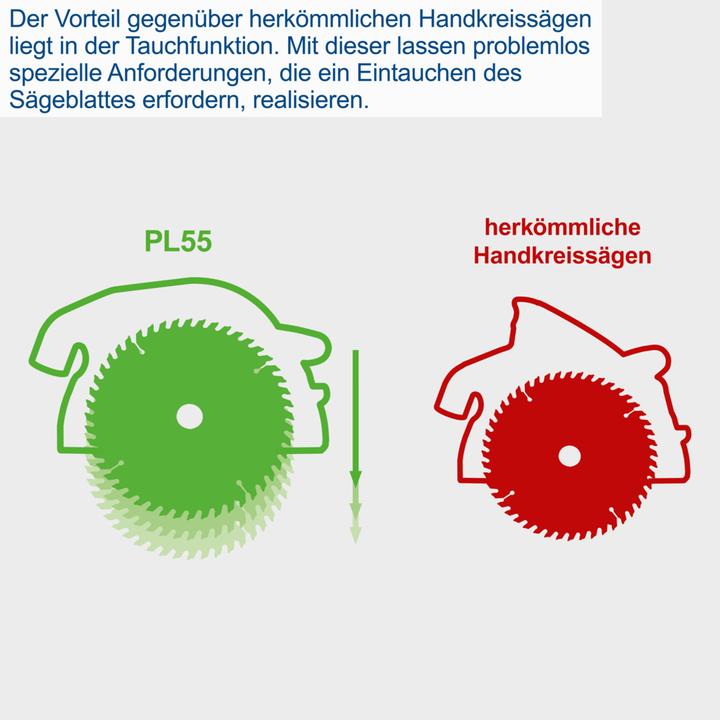 Produktbild Scheppach Tauchsäge PL55
