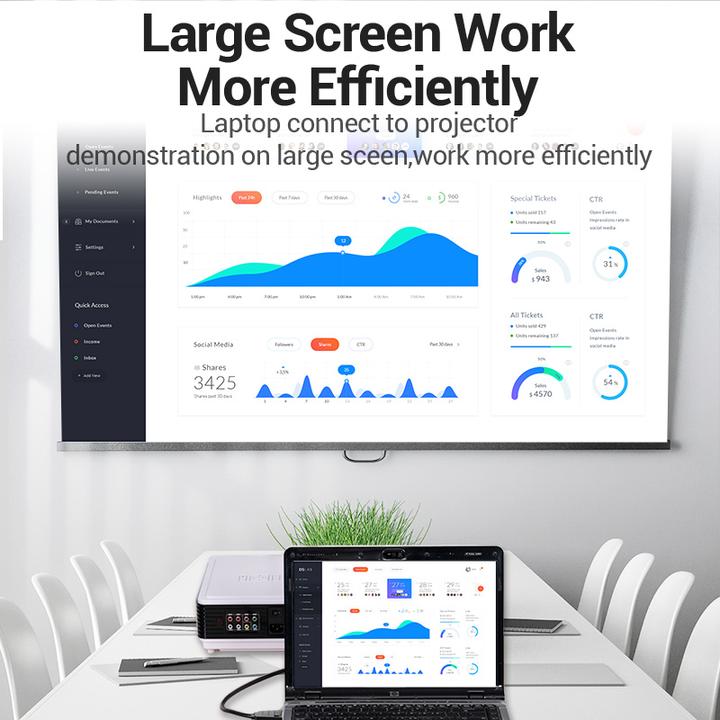 Image du produit Vention DisplayPort — VGA (1.50 m, VGA, DisplayPort)
