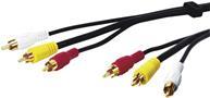 Actual product image Goobay Composite audio video connection cable, 3x cinch with RG59 video cable (15 m)